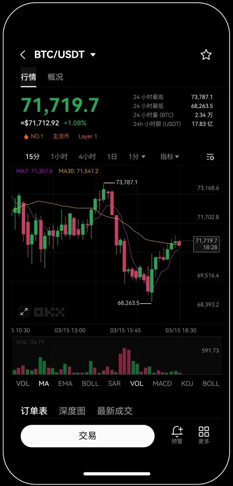 欧一交易所app官网下载